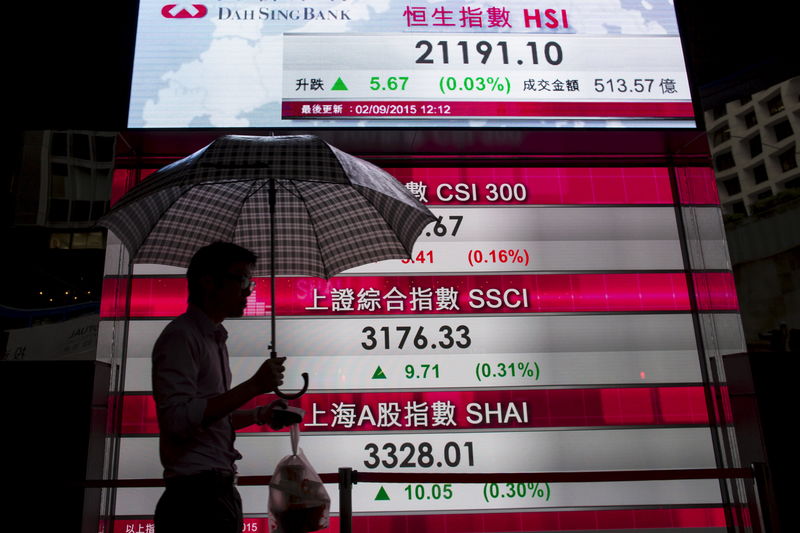 Asian Markets Fall Amid Escalating Middle East Tensions, Trade War Uncertainties