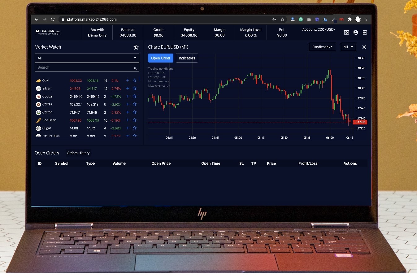 Starting your own Forex, CFDs and Binaries Brokerage with HND Ventures Ltd. Private Label Solution