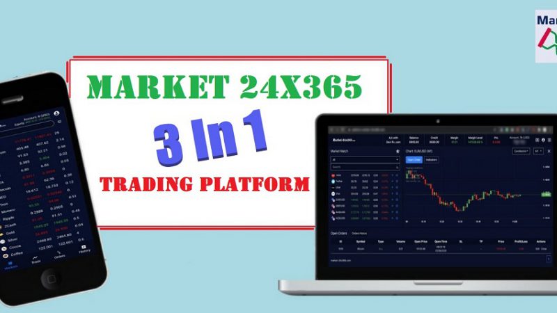 Market 24×365, A new 3-in-1 trading platform appeared on the Forex market