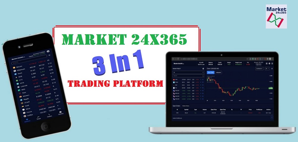 Market 24×365, A new 3-in-1 trading platform appeared on the Forex market