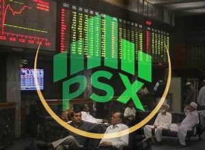 “PSX Drops 1,216.86 Points: KSE-100 Briefly Surpasses 115K Barrier in Intra-Day Trading”