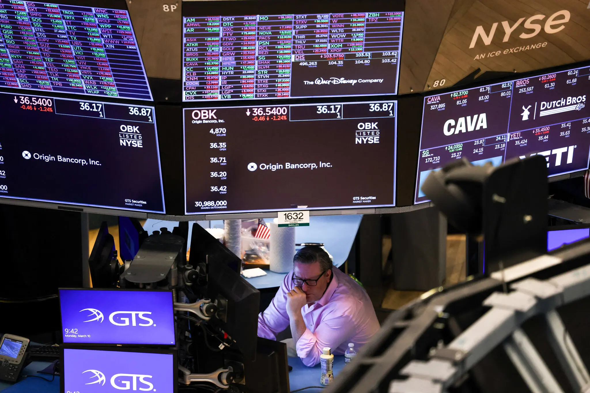 Market Alert: S&P 500 May Drop to 4,500 as Recession Fears Rise in 2025
